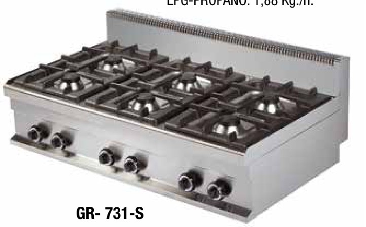 Cocinas Serie 700 a Gas GR-731-S