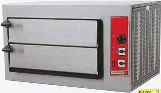 Hornos Eléctricos para Pizza Línea ECO