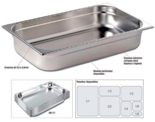 Recipientes Gastronorm